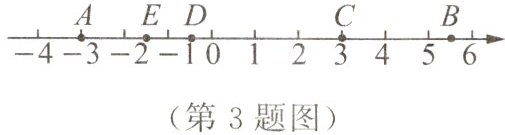 第3题图