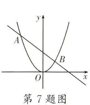 第7题图
