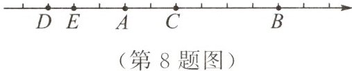 第8题图