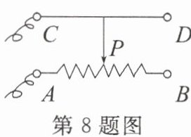 第8题图