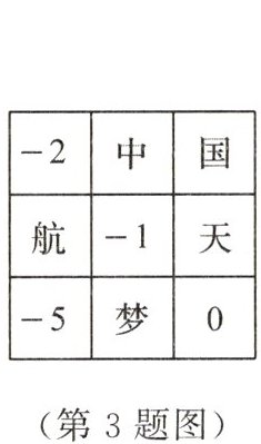 第3题图