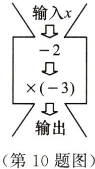 第10题图