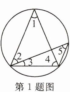 第1题图