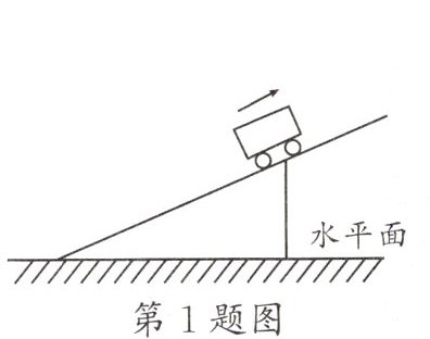 第1题图