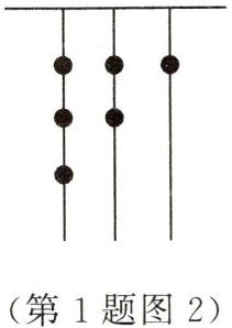 第1题图2