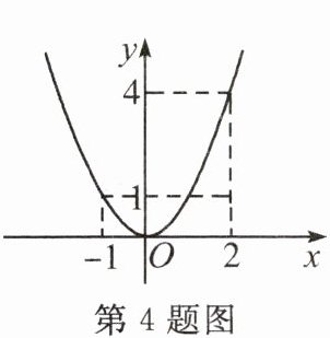 第4题图