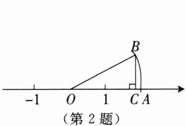 第2题