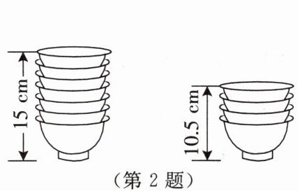 第2题