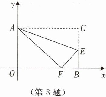 第8题