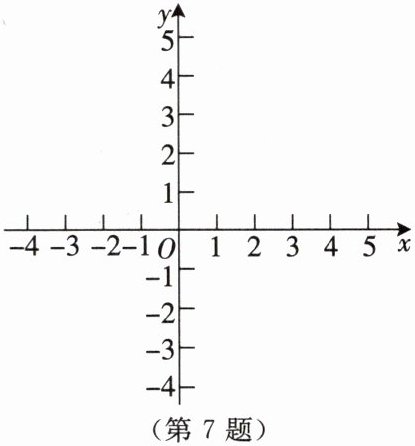 第7题