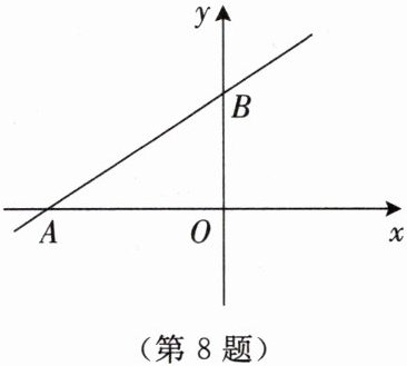 第8题