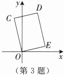 第3题