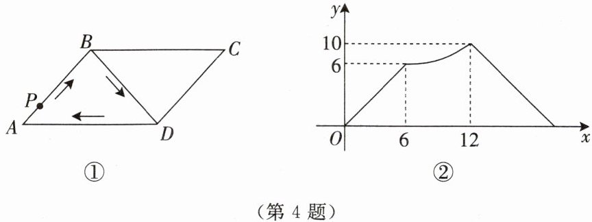 第4题