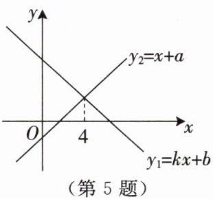 第5题