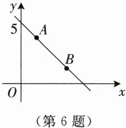 第6题