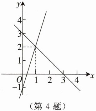 第4题