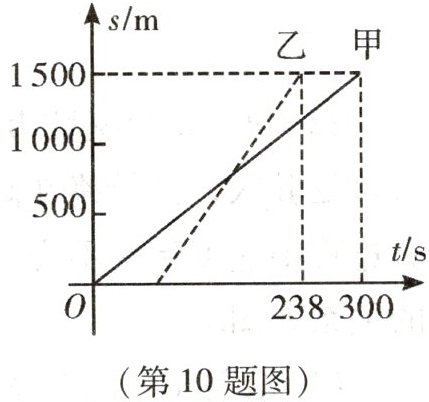 第10题图