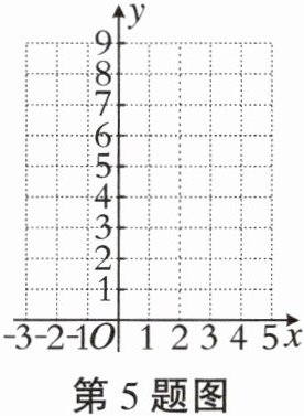 第5题图