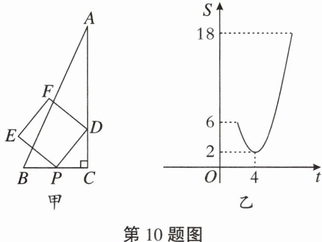 第10题图