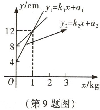 第9题图