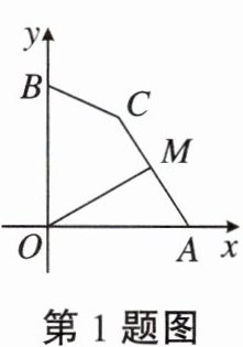 第1题图