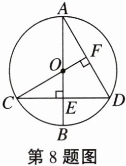 第8题图