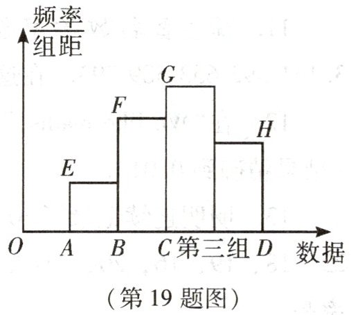 第19题图
