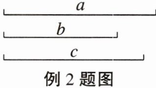 例2题图