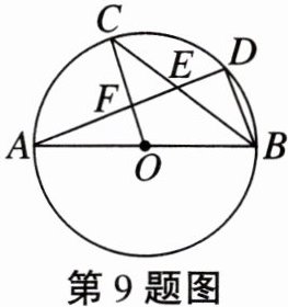 第9题图