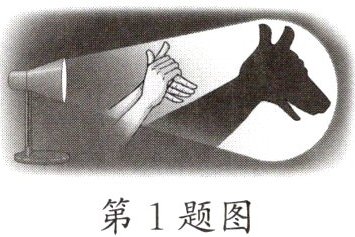 第1题图