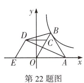第22题图