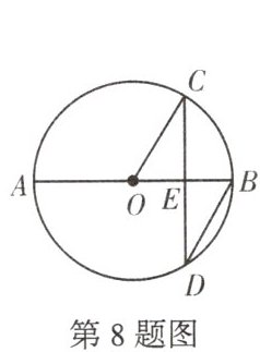 第8题图