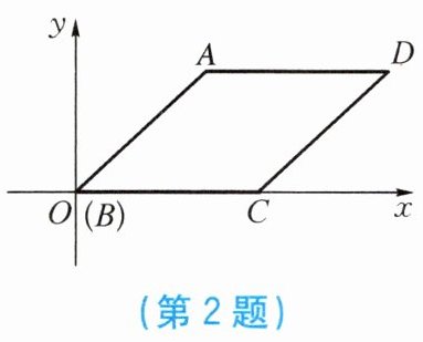 第2题