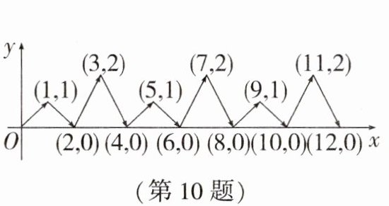 第10题
