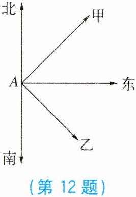第12题