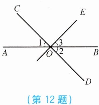 第12题