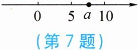 第7题