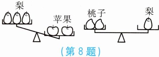 第8题