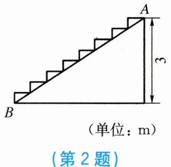 第2题