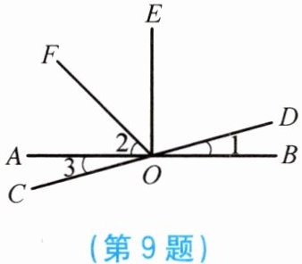 第9题