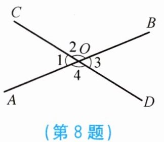 第8题
