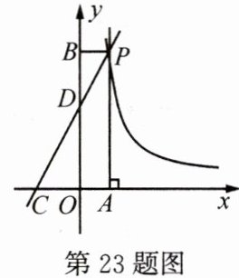 第23题图