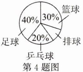 第4题图