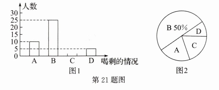 第21题图