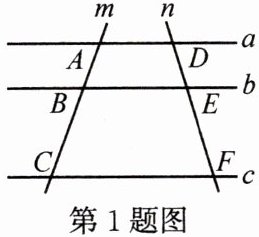 第1题图