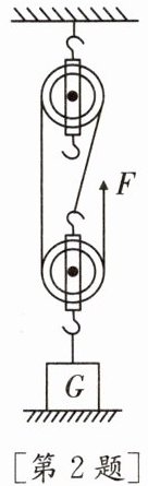 第2题