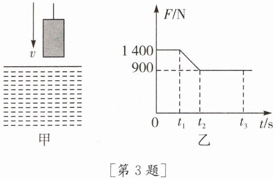 第3题