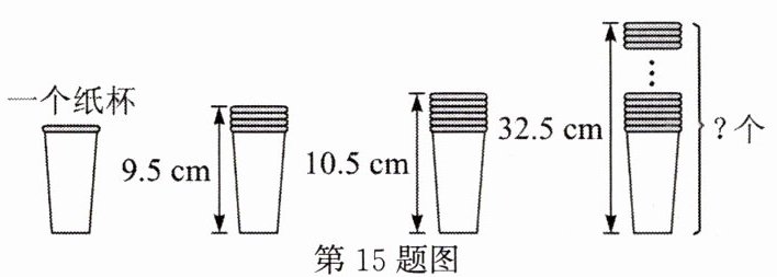 第15题图
