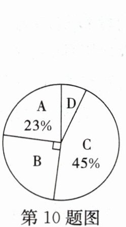 第10题图