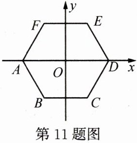 第11题图